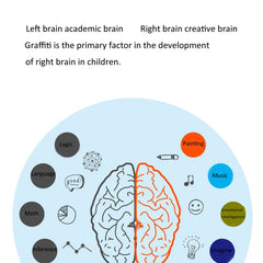WP9308 8.5 inch LCD Writing Tablet High Brightness Handwriting Drawing Sketching Graffiti Scribble Doodle Board for Home Office Writing Drawing, 8.5 inch/Pink (WP9308), 8.5 inch, 8.5 inch(WP9308 )