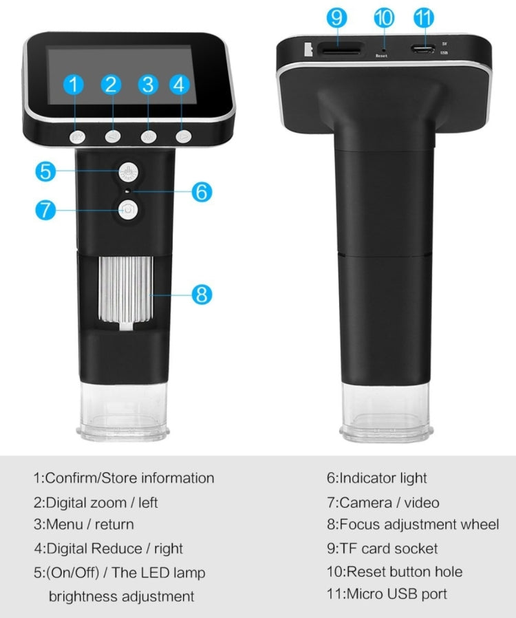 500X Zoom Magnifier 3MP Image Sensor USB Digital Microscope with 2.5 inch Screen & 8 LED & Professional Stand, Support TF Card, DMS-015M 500X 500X Zoom Magnifier 3MP Image Sensor USB Digital Microscope with 2.5 inch Screen & 8 LED & Professional Stand, Support TF Card, DMS-015M 500X