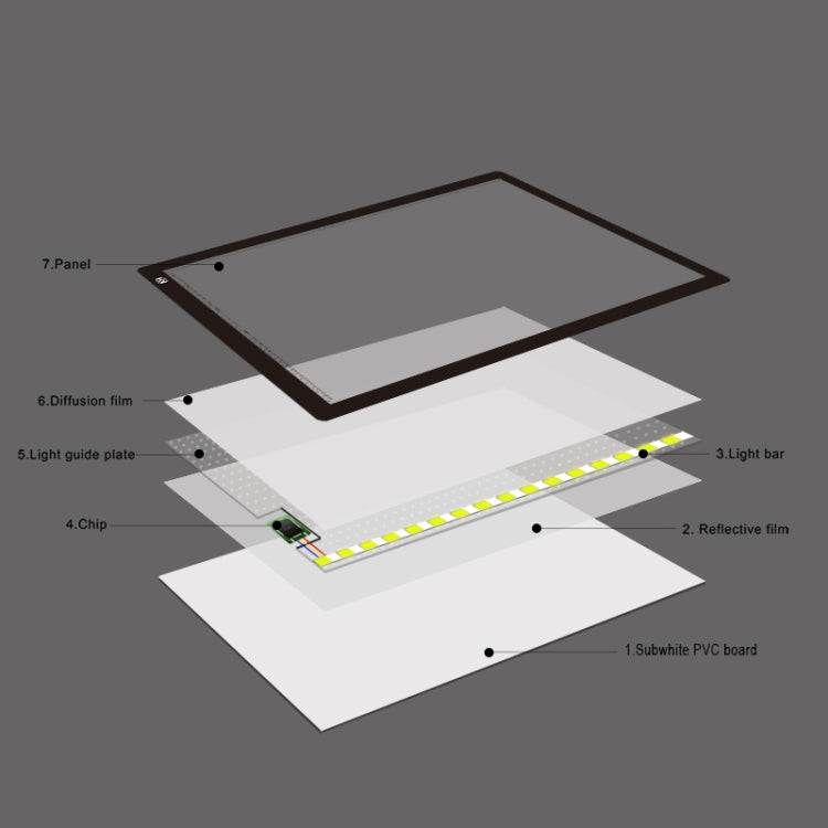 23W 12V LED Three Level of Brightness Dimmable A2 Acrylic Copy Boards Anime Sketch Drawing Sketchpad, EU Plug 23W 12V LED Three Level of Brightness Dimmable A2 Acrylic Copy Boards Anime Sketch Drawing Sketchpad, EU Plug