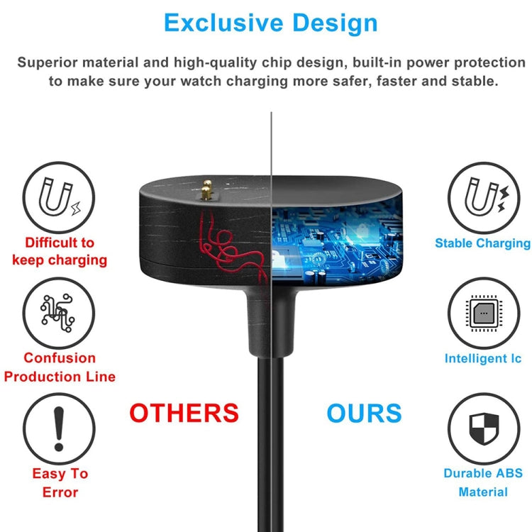 1A 5V ABS USB-Ladegerät für Fitbit Inspire / Inspire HR, Kabellänge: 15cm 1A 5V ABS USB-Ladegerät für Fitbit Inspire / Inspire HR, Kabellänge: 15cm