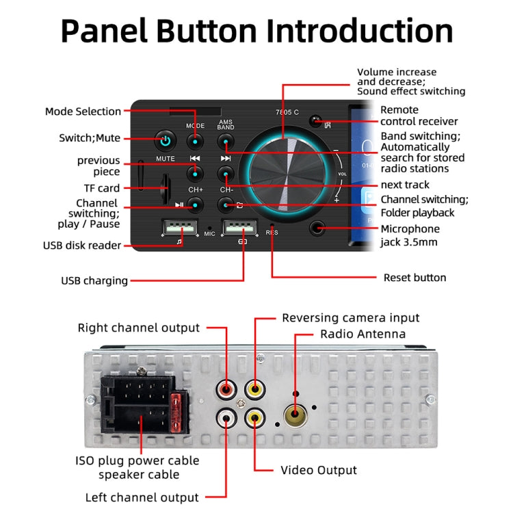 SWM-7805C 4.1 inch Touch Screen Universal Car Radio Receiver MP5 Player, Support FM & Bluetooth & TF Card with Remote Control SWM-7805C 4.1 inch Touch Screen Universal Car Radio Receiver MP5 Player, Support FM & Bluetooth & TF Card with Remote Control