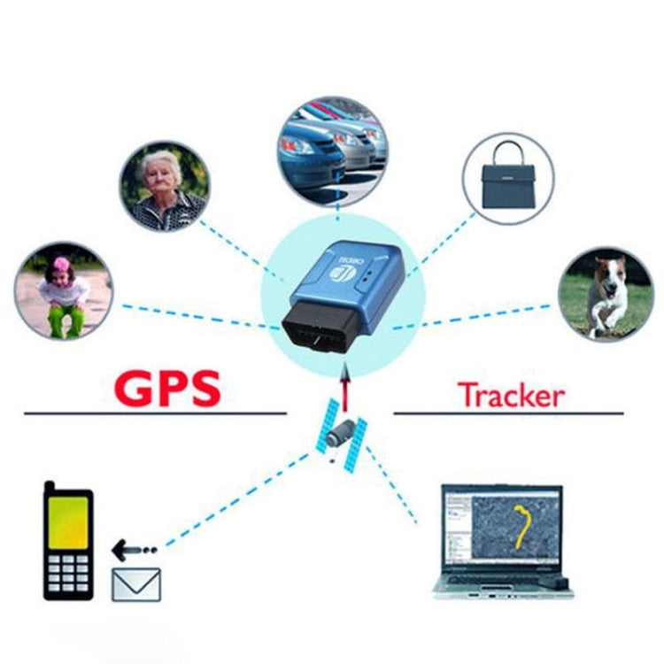 TK206 2G GPS OBD2 Real Time GSM Quad Band Anti-theft Vibration Alarm GSM GPRS Mini GPS Car Tracker TK206 2G GPS OBD2 Real Time GSM Quad Band Anti-theft Vibration Alarm GSM GPRS Mini GPS Car Tracker