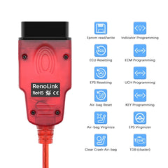 For Renault Renolink V2.10 Car Diagnostic OBD OBD2 ECU Programmer ECM UCH Key Programmer Tool