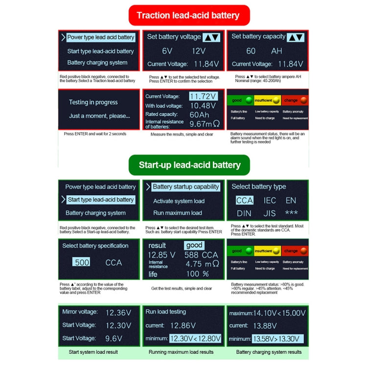DUOYI DY226A Car 3 in 1 CCA Load Battery Charging Digital Capacity Tester, DY226A DUOYI DY226A Car 3 in 1 CCA Load Battery Charging Digital Capacity Tester, DY226A