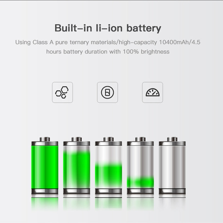 LUXCeO P7 Dual Color Temperature Photo LED Stick Video Light Waterproof Handheld LED Fill Light with Remote Control, P7 LUXCeO P7 Dual Color Temperature Photo LED Stick Video Light Waterproof Handheld LED Fill Light with Remote Control, P7