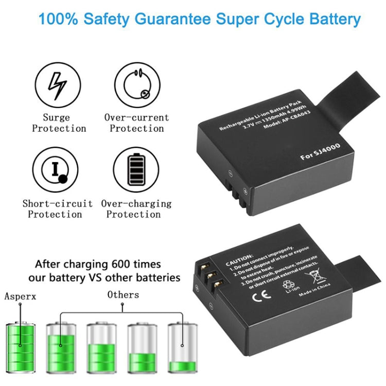 SJCAM SJ7000 / SJ6000 / SJ5000 / SJ4000 Battery LCD Screen Dual Batteries Charger, Displays Charging Capacity SJCAM SJ7000 / SJ6000 / SJ5000 / SJ4000 Battery LCD Screen Dual Batteries Charger, Displays Charging Capacity