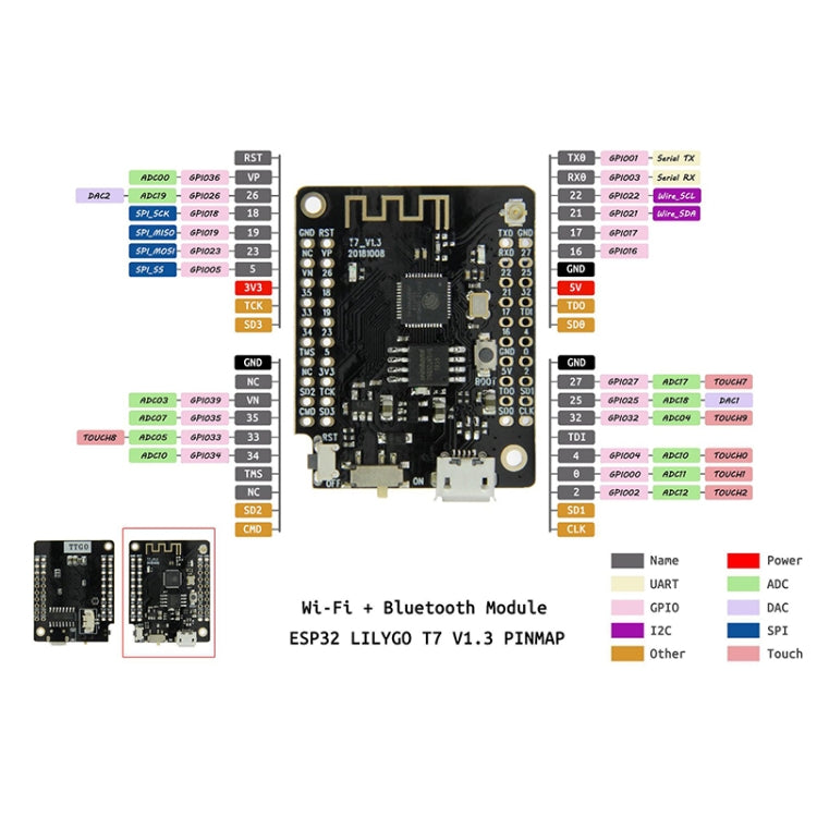 TTGO Mini32 V2.0.13 ESP32 WiFi Bluetooth Module Development Board Electronic Module TTGO Mini32 V2.0.13 ESP32 WiFi Bluetooth Module Development Board Electronic Module