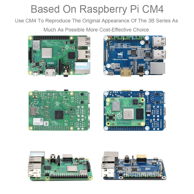 Raspberry Pi CM4 To 3B Adapter for Raspberry Pi 3 Model B/B+, Pi CM4 To 3B Raspberry Pi CM4 To 3B Adapter for Raspberry Pi 3 Model B/B+, Pi CM4 To 3B