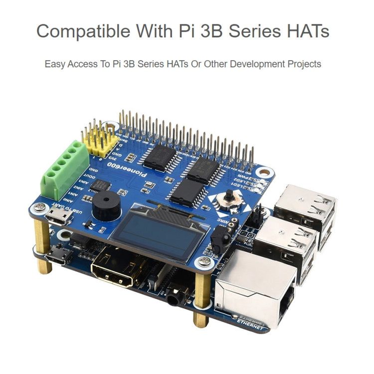 Raspberry Pi CM4 To 3B Adapter for Raspberry Pi 3 Model B/B+, Pi CM4 To 3B Raspberry Pi CM4 To 3B Adapter for Raspberry Pi 3 Model B/B+, Pi CM4 To 3B