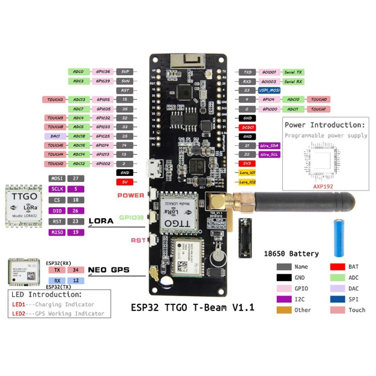 TTGO Meshtastic T-Beam V1.1 ESP32 923MHz OLED WiFi Bluetooth GPS NEO-6M SMA 18650 Battery Holder, 923MHZ OLED TTGO Meshtastic T-Beam V1.1 ESP32 923MHz OLED WiFi Bluetooth GPS NEO-6M SMA 18650 Battery Holder, 923MHZ OLED