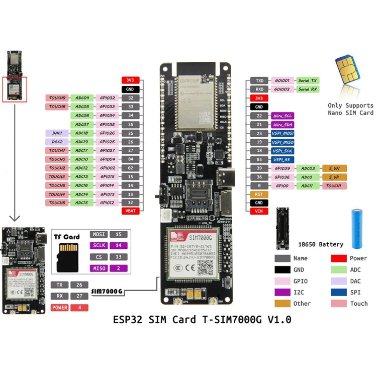 Placa de desarrollo de módulo de carga solar TTGO T-SIM7000G ESP32 WiFi Bluetooth 18560 con soporte para batería, T-SIM7000G Placa de desarrollo de módulo de carga solar TTGO T-SIM7000G ESP32 WiFi Bluetooth 18560 con soporte para batería, T-SIM7000G