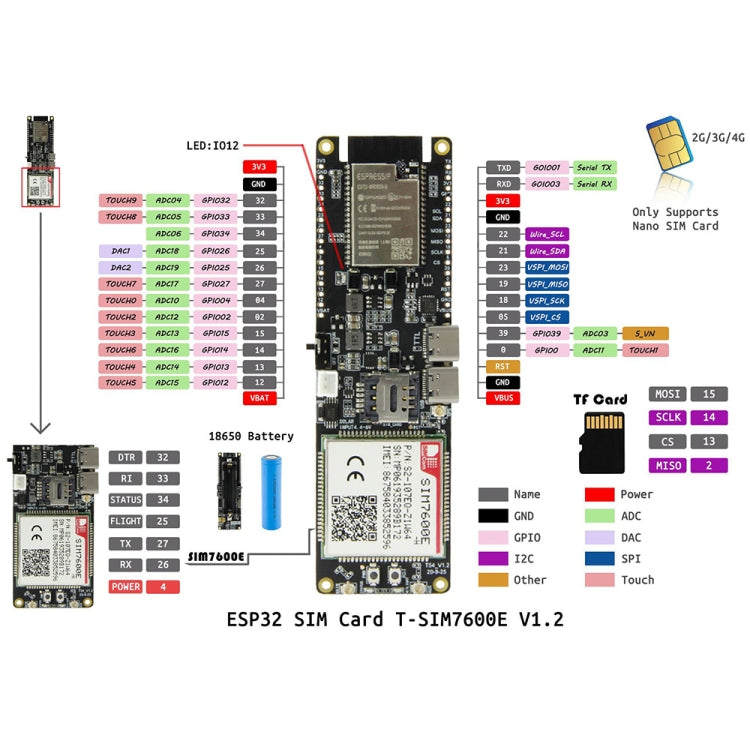 TTGO T-SIM7600E-H ESP32 WiFi Bluetooth 18560 Battery Holder Solar Charge Module Development Board, T-SIM7600E-H TTGO T-SIM7600E-H ESP32 WiFi Bluetooth 18560 Battery Holder Solar Charge Module Development Board, T-SIM7600E-H