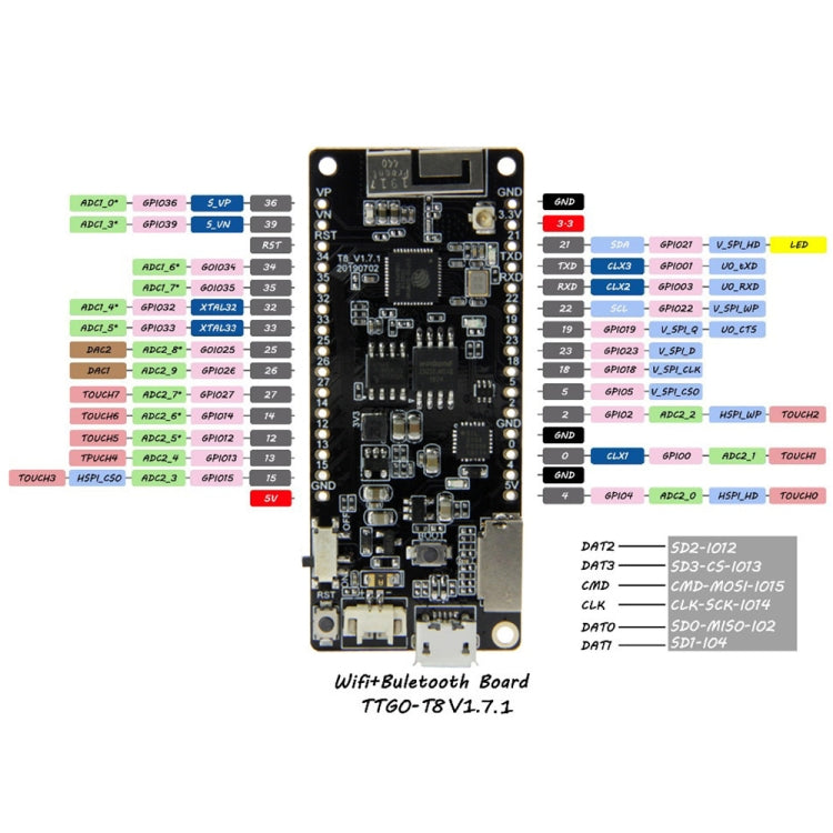 TTGO T8 V1.7 WiFi Bluetooth Module ESP32 WROVER 4MB FLASH 8MB PSRAM Module, 4MB FLASH TTGO T8 V1.7 WiFi Bluetooth Module ESP32 WROVER 4MB FLASH 8MB PSRAM Module, 4MB FLASH