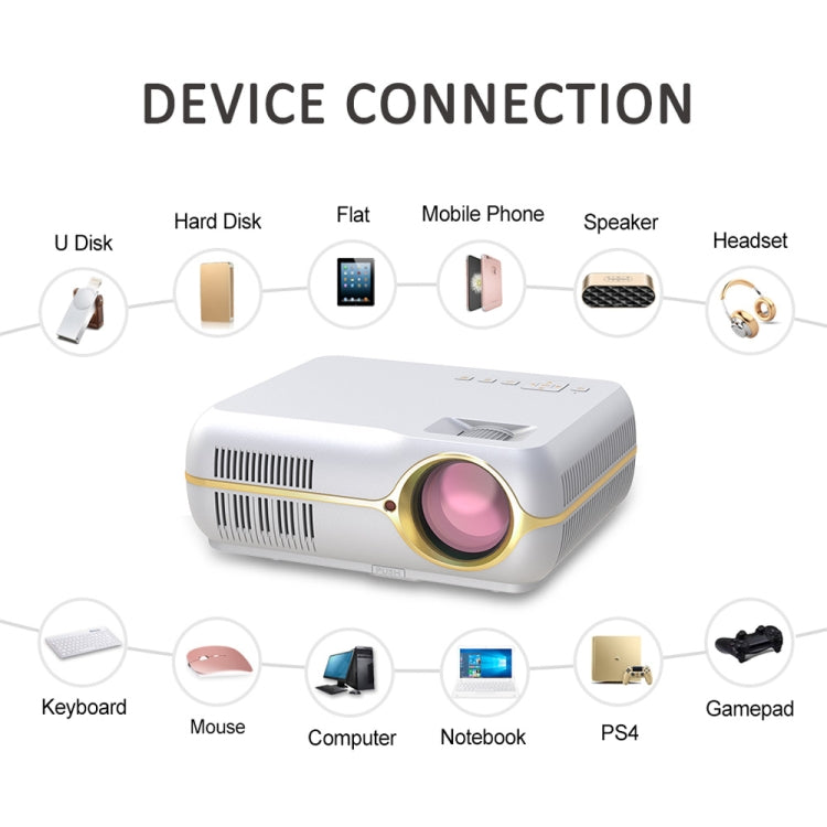 DH-A10 5.8 inch LCD Screen 4200 Lumens 1280 x 800P HD Smart Projector with Remote Control,Android 6.0 OS, Support WiFi, Bluetooth,HDMIx2, USBx2, VGA, AV IN/RCA, RJ45, LAN DH-A10 5.8 inch LCD Screen 4200 Lumens 1280 x 800P HD Smart Projector with Remote Control,Android 6.0 OS, Support WiFi, Bluetooth,HDMIx2, USBx2, VGA, AV IN/RCA, RJ45, LAN