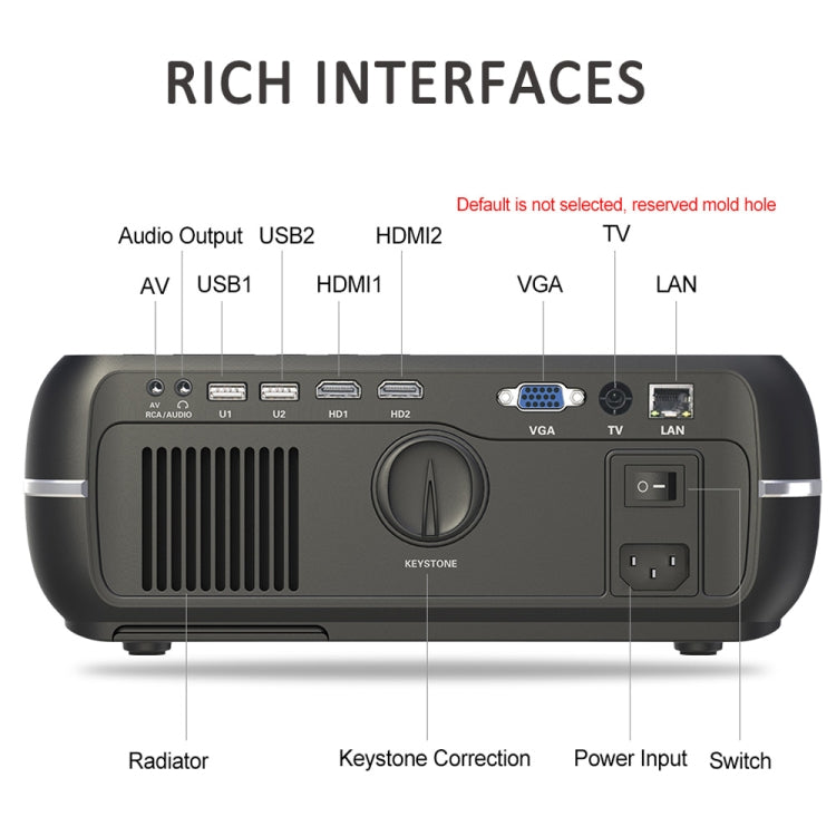 DH-A10 5.8 inch LCD Screen 4200 Lumens 1280 x 800P HD Smart Projector with Remote Control,Android 6.0 OS, Support WiFi, Bluetooth,HDMIx2, USBx2, VGA, AV IN/RCA, RJ45, LAN DH-A10 5.8 inch LCD Screen 4200 Lumens 1280 x 800P HD Smart Projector with Remote Control,Android 6.0 OS, Support WiFi, Bluetooth,HDMIx2, USBx2, VGA, AV IN/RCA, RJ45, LAN