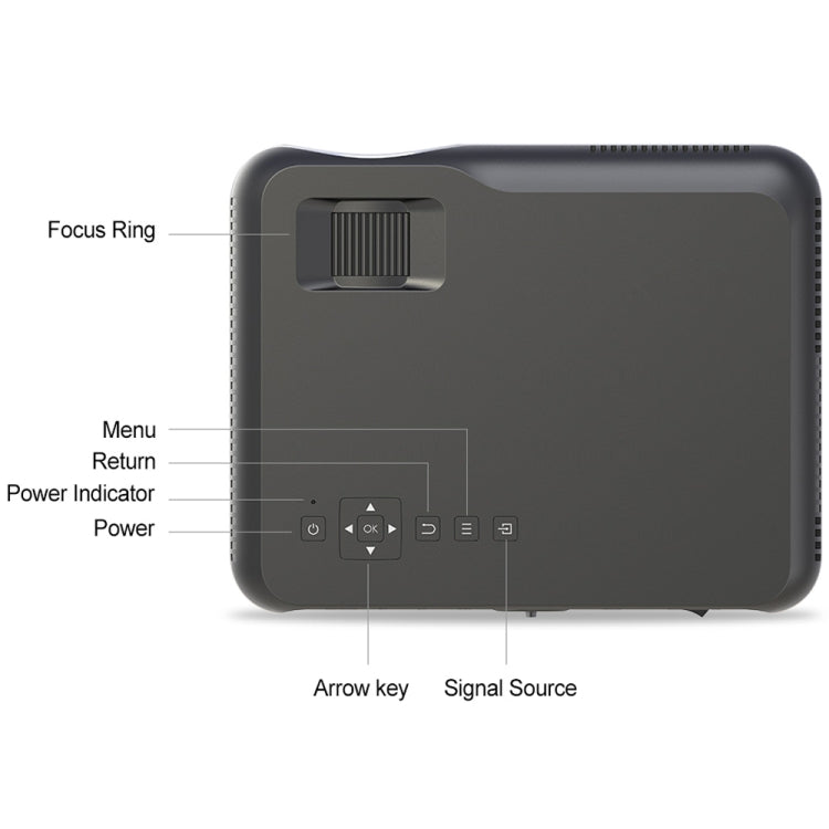 DH-A10 5.8 inch LCD Screen 4200 Lumens 1280 x 800P HD Smart Projector with Remote Control,Android 6.0 OS, Support WiFi, Bluetooth,HDMIx2, USBx2, VGA, AV IN/RCA, RJ45, LAN DH-A10 5.8 inch LCD Screen 4200 Lumens 1280 x 800P HD Smart Projector with Remote Control,Android 6.0 OS, Support WiFi, Bluetooth,HDMIx2, USBx2, VGA, AV IN/RCA, RJ45, LAN
