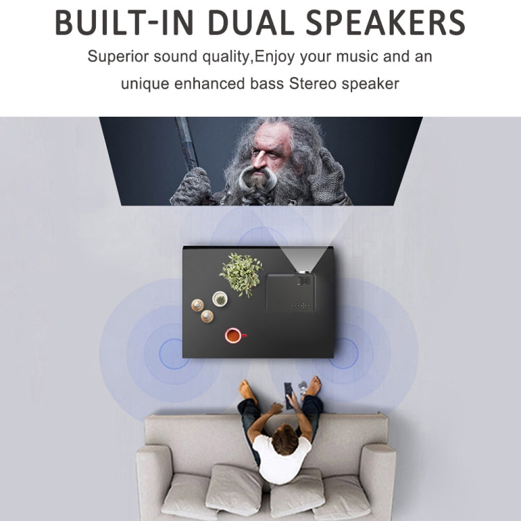DH-A10 5.8 inch LCD Screen 4200 Lumens 1280 x 800P HD Smart Projector with Remote Control,Android 6.0 OS, Support WiFi, Bluetooth,HDMIx2, USBx2, VGA, AV IN/RCA, RJ45, LAN DH-A10 5.8 inch LCD Screen 4200 Lumens 1280 x 800P HD Smart Projector with Remote Control,Android 6.0 OS, Support WiFi, Bluetooth,HDMIx2, USBx2, VGA, AV IN/RCA, RJ45, LAN