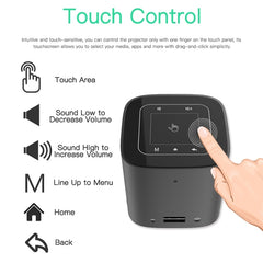 Wejoy S12 50 ANSI Lumen 1920x1080P Android 7.1 HD Bluetooth 4.1 WiFi Smart 3D Projector, 1G+16G