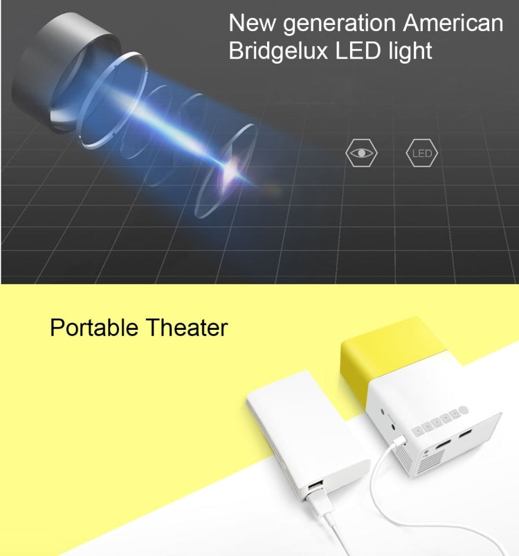 YG-300 0.8-2M 24-60 inches 400-600 Lumens LED Projector HD Home Theater with 3 in 1 Video Convert Cable & Remote Controller, Size: 12.6 x 8.6 x 4.6 cm, EU Plug YG-300 0.8-2M 24-60 inches 400-600 Lumens LED Projector HD Home Theater with 3 in 1 Video Convert Cable & Remote Controller, Size: 12.6 x 8.6 x 4.6 cm, EU Plug