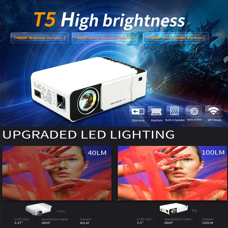T5 100ANSI Lumens 800x400 Resolution 480P LED+LCD Technology Smart Projector, Support HDMI / SD Card / 2 x USB / Audio 3.5mm, Ordinary Version, Ordinary Version T5 100ANSI Lumens 800x400 Resolution 480P LED+LCD Technology Smart Projector, Support HDMI / SD Card / 2 x USB / Audio 3.5mm, Ordinary Version, Ordinary Version