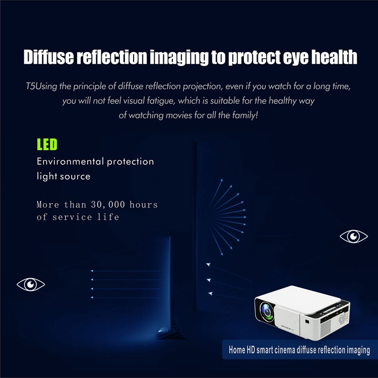 T5 100ANSI Lumens 800x400 Resolution 480P LED+LCD Technology Smart Projector, Support HDMI / SD Card / 2 x USB / Audio 3.5mm, Ordinary Version, Ordinary Version T5 100ANSI Lumens 800x400 Resolution 480P LED+LCD Technology Smart Projector, Support HDMI / SD Card / 2 x USB / Audio 3.5mm, Ordinary Version, Ordinary Version