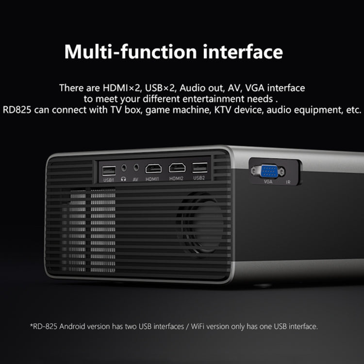 RD825 1280x720 2200LM Mini LED Projector Home Theater, Support HDMI & AV & VGA & USB, General Version, General Version RD825 1280x720 2200LM Mini LED Projector Home Theater, Support HDMI & AV & VGA & USB, General Version, General Version