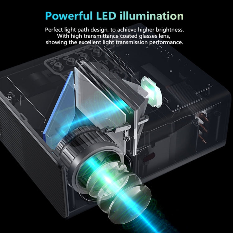 RD825 1280x720 2200LM Mini LED Projector Home Theater, Support HDMI & AV & VGA & USB, General Version, General Version RD825 1280x720 2200LM Mini LED Projector Home Theater, Support HDMI & AV & VGA & USB, General Version, General Version