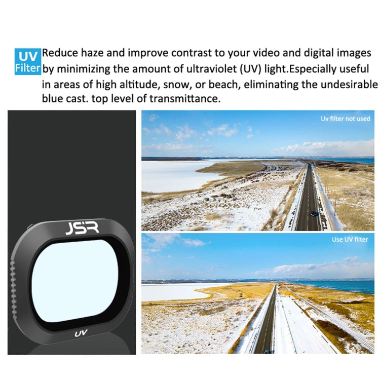 Filtro de lente JSR Drone 6 en 1 UV+CPL+ND4+ND8+ND16+ND32 para DJI MAVIC 2 Pro, UV+CPL+ND4+ND8+ND16+ND32 Filtro de lente JSR Drone 6 en 1 UV+CPL+ND4+ND8+ND16+ND32 para DJI MAVIC 2 Pro, UV+CPL+ND4+ND8+ND16+ND32