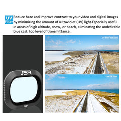 Filtro de lente JSR Drone 6 en 1 UV+CPL+ND4+ND8+ND16+ND32 para DJI MAVIC 2 Pro, UV+CPL+ND4+ND8+ND16+ND32