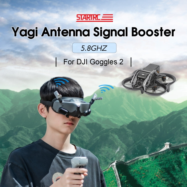 For DJI Avata Goggles 2 STARTRC 5.8GHz Yagi Antenna Signal Booster, For DJI Avata Goggles 2 For DJI Avata Goggles 2 STARTRC 5.8GHz Yagi Antenna Signal Booster, For DJI Avata Goggles 2
