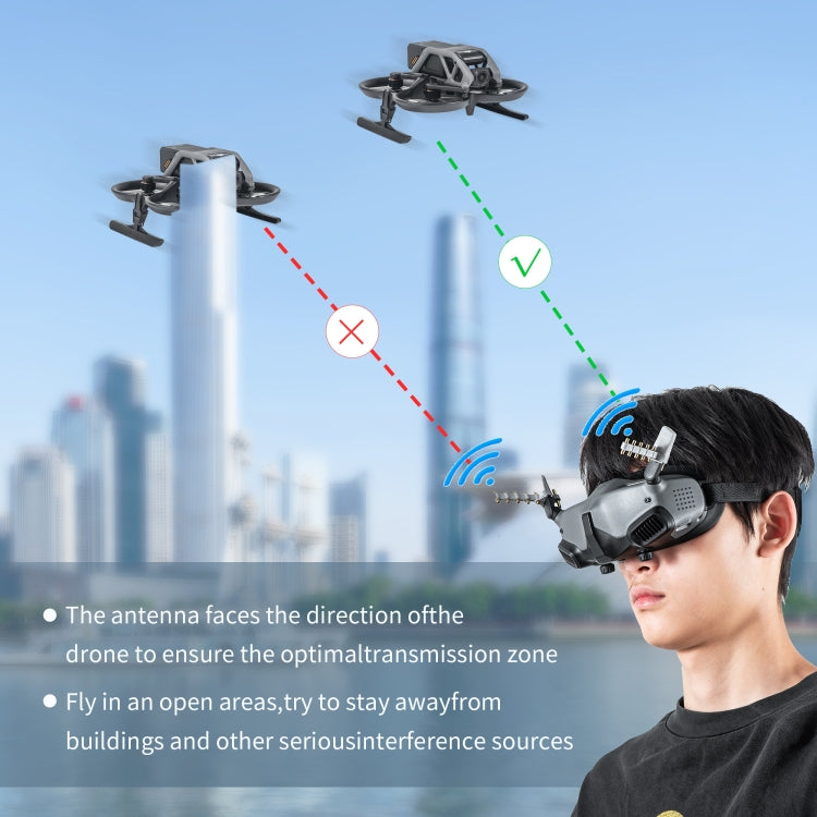 For DJI Avata Goggles 2 STARTRC 5.8GHz Yagi Antenna Signal Booster, For DJI Avata Goggles 2 For DJI Avata Goggles 2 STARTRC 5.8GHz Yagi Antenna Signal Booster, For DJI Avata Goggles 2