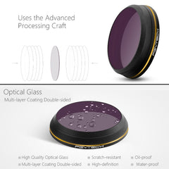 PGYTECH X4S-MRC CPL Gold-edge Lens Filter for DJI Inspire 2 / X4S Gimbal Camera Drone Accessories, CPL