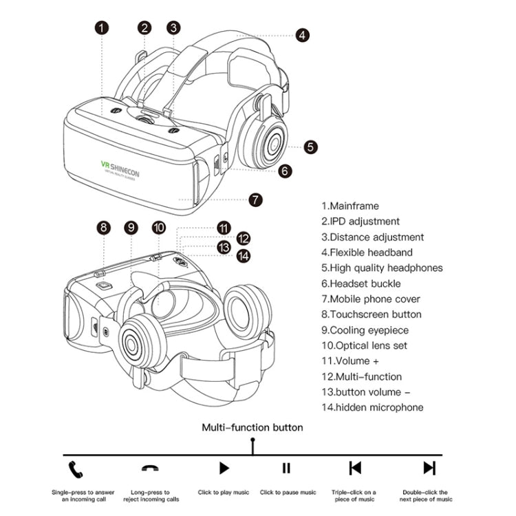 VR SHINECON G06E Virtual Reality 3D Video Glasses Suitable for 4.7 inch - 6.1 inch Smartphone with Headset, G06E VR SHINECON G06E Virtual Reality 3D Video Glasses Suitable for 4.7 inch - 6.1 inch Smartphone with Headset, G06E