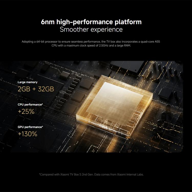 Xiaomi TV Box S 3rd Gen 4K Ultra HD Google TV Smart TV Box Media Player, Quad-Core, 2GB+32GB, Global Version Xiaomi TV Box S 3rd Gen 4K Ultra HD Google TV Smart TV Box Media Player, Quad-Core, 2GB+32GB, Global Version