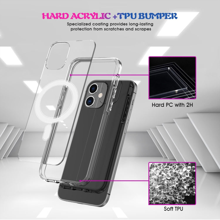 Simple Magnetic Ring All-inclusive Clear Crystal Acrylic PC +TPU Shockproof Case, For iPhone 11, For iPhone 11 Pro, For iPhone 11 Pro Max Simple Magnetic Ring All-inclusive Clear Crystal Acrylic PC +TPU Shockproof Case, For iPhone 11, For iPhone 11 Pro, For iPhone 11 Pro Max