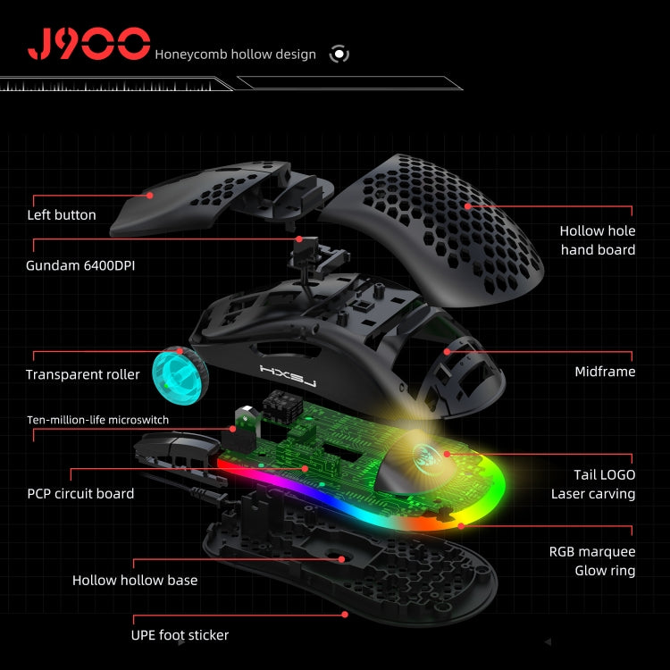 HXSJ P6+V100+J900 Keyboard Mouse Converter + One-handed Keyboard + Gaming Mouse Set, P6+V100+J900 HXSJ P6+V100+J900 Keyboard Mouse Converter + One-handed Keyboard + Gaming Mouse Set, P6+V100+J900