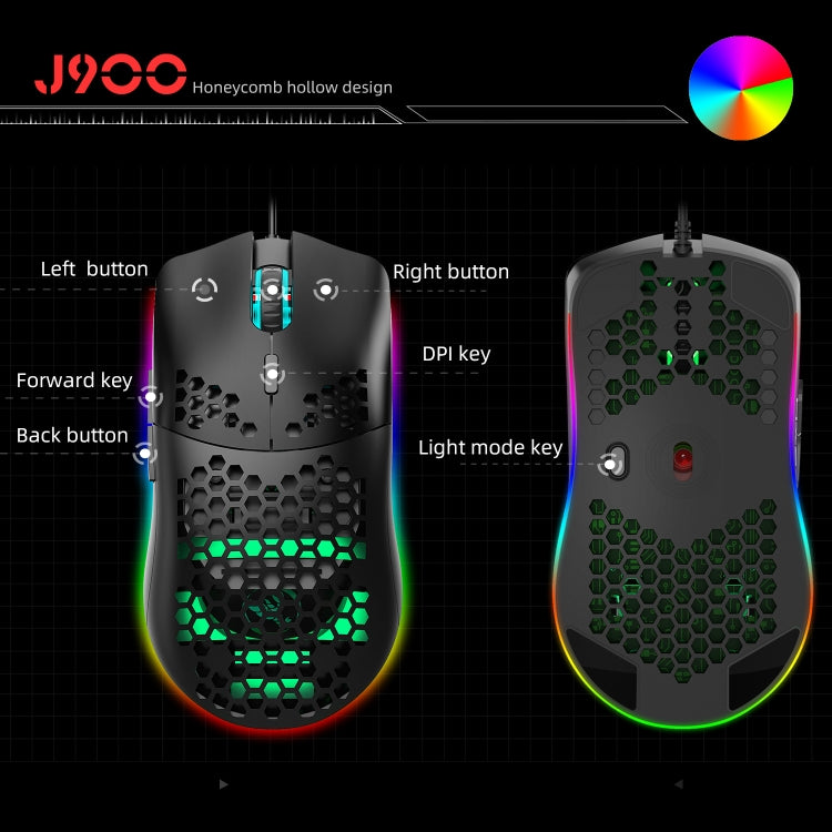 HXSJ P6+V100+J900 Keyboard Mouse Converter + One-handed Keyboard + Gaming Mouse Set, P6+V100+J900 HXSJ P6+V100+J900 Keyboard Mouse Converter + One-handed Keyboard + Gaming Mouse Set, P6+V100+J900