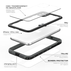 Funda protectora de PC + TPU a prueba de golpes e impermeable RedPepper, para iPhone 11 Pro Max, para iPhone 11 Pro, para iPhone 11