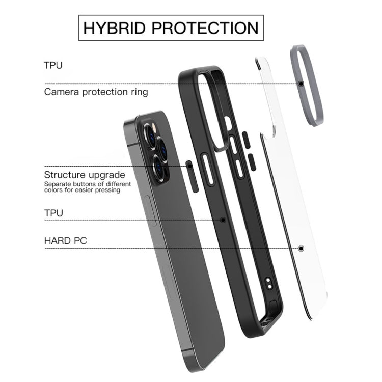 Ming Shield Hybrid Frosted Transparent PC + TPU Scratchproof Shockproof Case, For iPhone 13 mini, For iPhone 13, For iPhone 13 Pro Ming Shield Hybrid Frosted Transparent PC + TPU Scratchproof Shockproof Case, For iPhone 13 mini, For iPhone 13, For iPhone 13 Pro