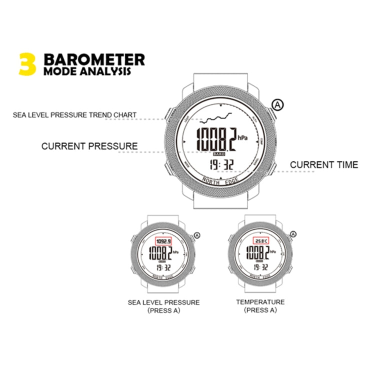 NORTH EDGE Multi-function Waterproof Outdoor Sports Electronic Smart Watch, Support Humidity Measurement / Weather Forecast / Speed Measurement NORTH EDGE Multi-function Waterproof Outdoor Sports Electronic Smart Watch, Support Humidity Measurement / Weather Forecast / Speed Measurement