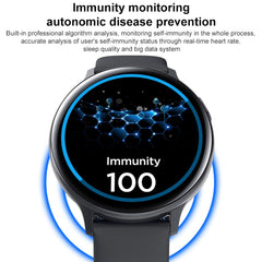 S30 1.28 inch TFT Screen Smart Wristband, Support Body Temperature Monitoring/Sleep Monitoring