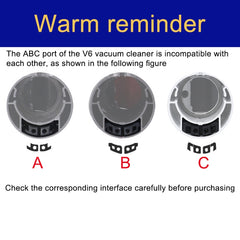 Vacuum Cleaner Dust Bin Collector Bucket