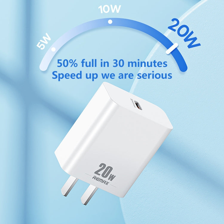 REMAX RP-U5 Extreme 2 Series 20W PD Charger + 1m USB-C / Type-C to 8 Pin Fast Charge Data Cable Set, CN Plug, EU Plug, US Plug REMAX RP-U5 Extreme 2 Series 20W PD Charger + 1m USB-C / Type-C to 8 Pin Fast Charge Data Cable Set, CN Plug, EU Plug, US Plug