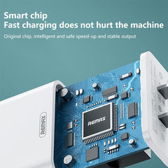 REMAX RP-U70 Jane Series 20W USB-C/Type-C PD Fast Charger, CN Plug, UK Plug, US Plug