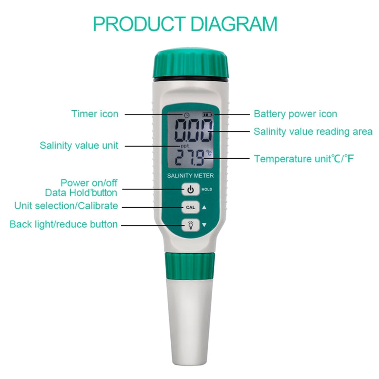 SmartSensor AR8012 Portable Digital Salino Meter SmartSensor AR8012 Portable Digital Salino Meter