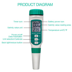 SmartSensor AR8012 Portable Digital Salino Meter