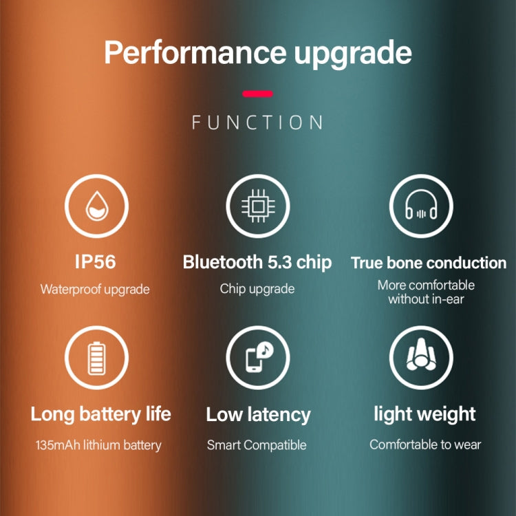 Lenovo X3 Pro Bone Conduction Wireless Bluetooth 5.3 Sports Earphones with Mic Lenovo X3 Pro Bone Conduction Wireless Bluetooth 5.3 Sports Earphones with Mic