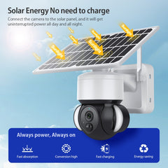 2.4G Wifi Solar Battery Powered? Floodlight PTZ? Camera with PIR Human Detection