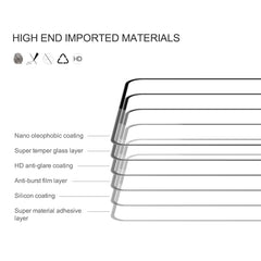 NILLKIN CP+Pro 9H Explosion-proof Tempered Glass Film