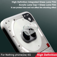 imak High Definition Integrated Glass Lens Film